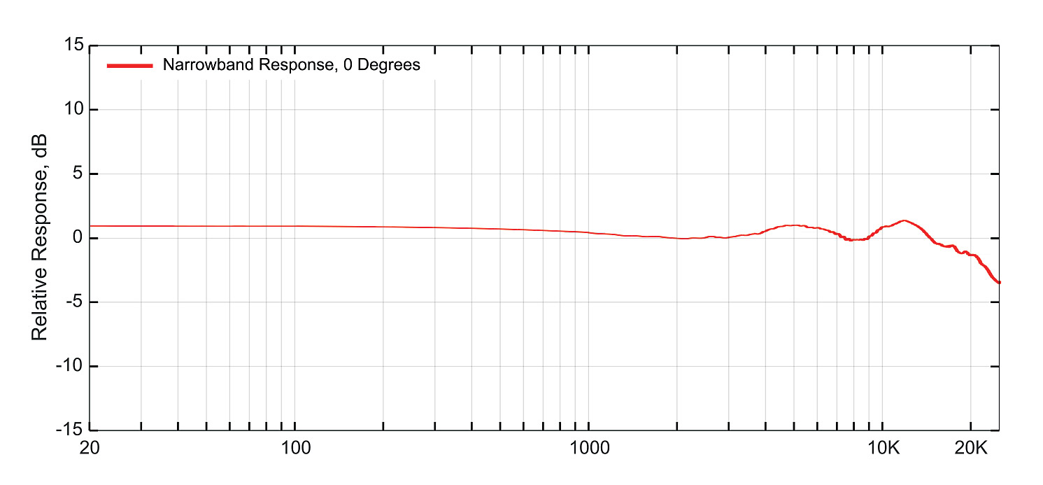 Samar-Diagram-TF10.jpg