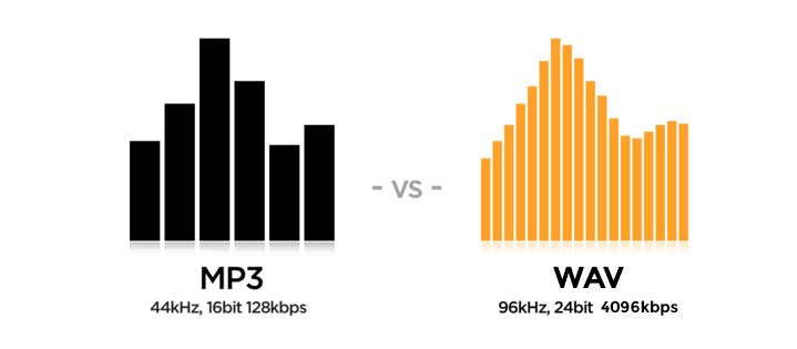 Sample Rates.PNG