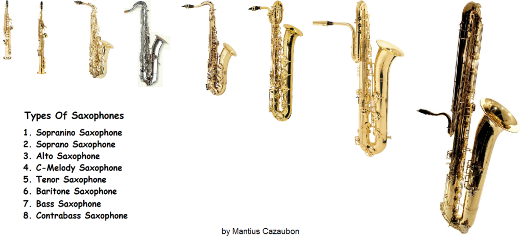 saxophone-types-1024x466.png