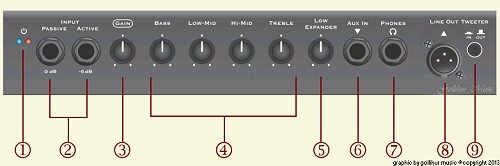 sb110_panel.jpg