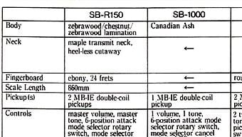 sb_specs1_1x1.jpg