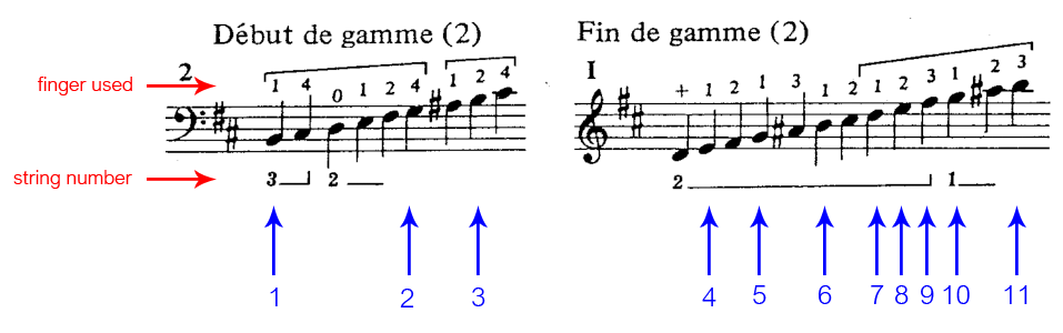 scale-hints.png