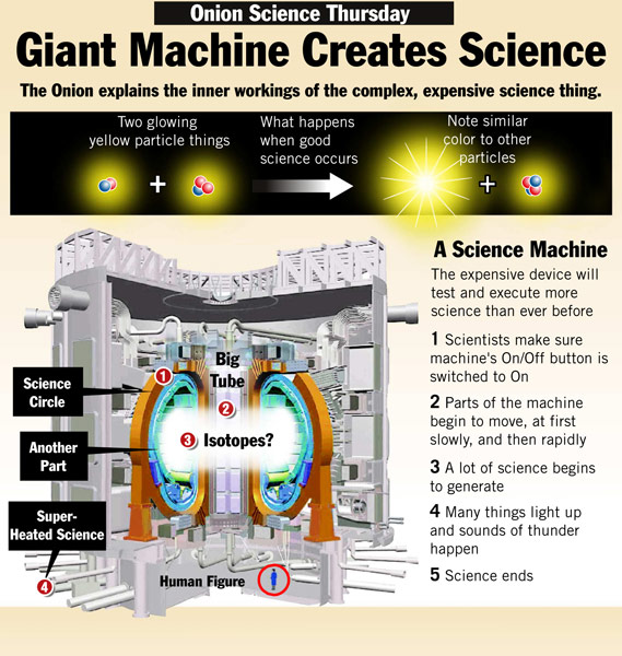 sciencemachine.jpg