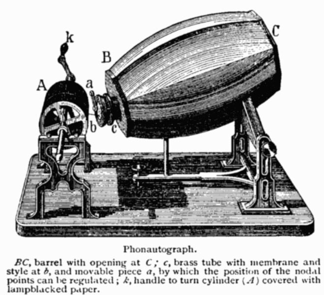 scott_phonautograph_diagram.png