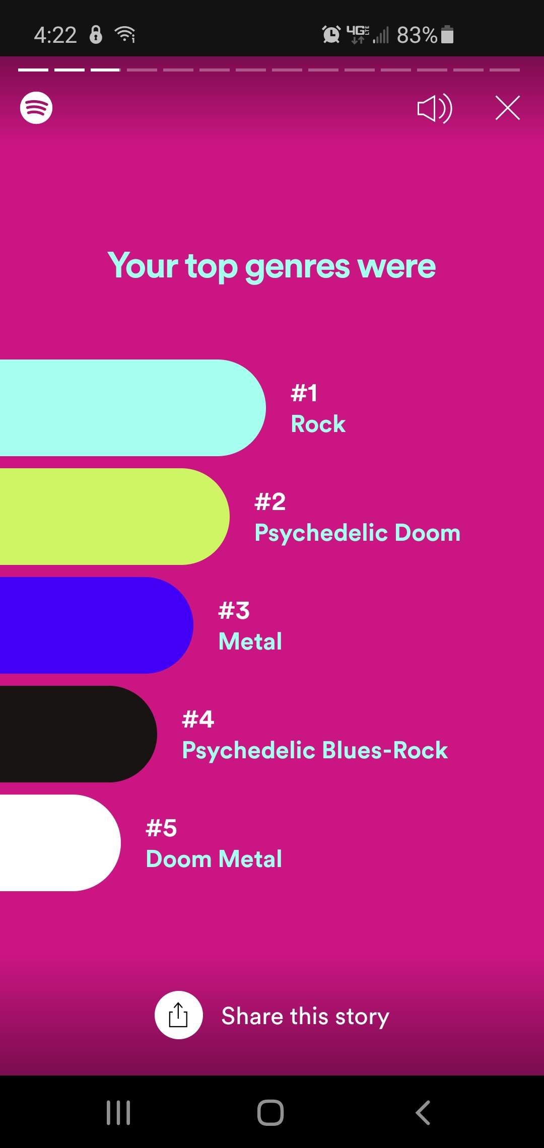 Screenshot_20201202-162202_Spotify.jpg