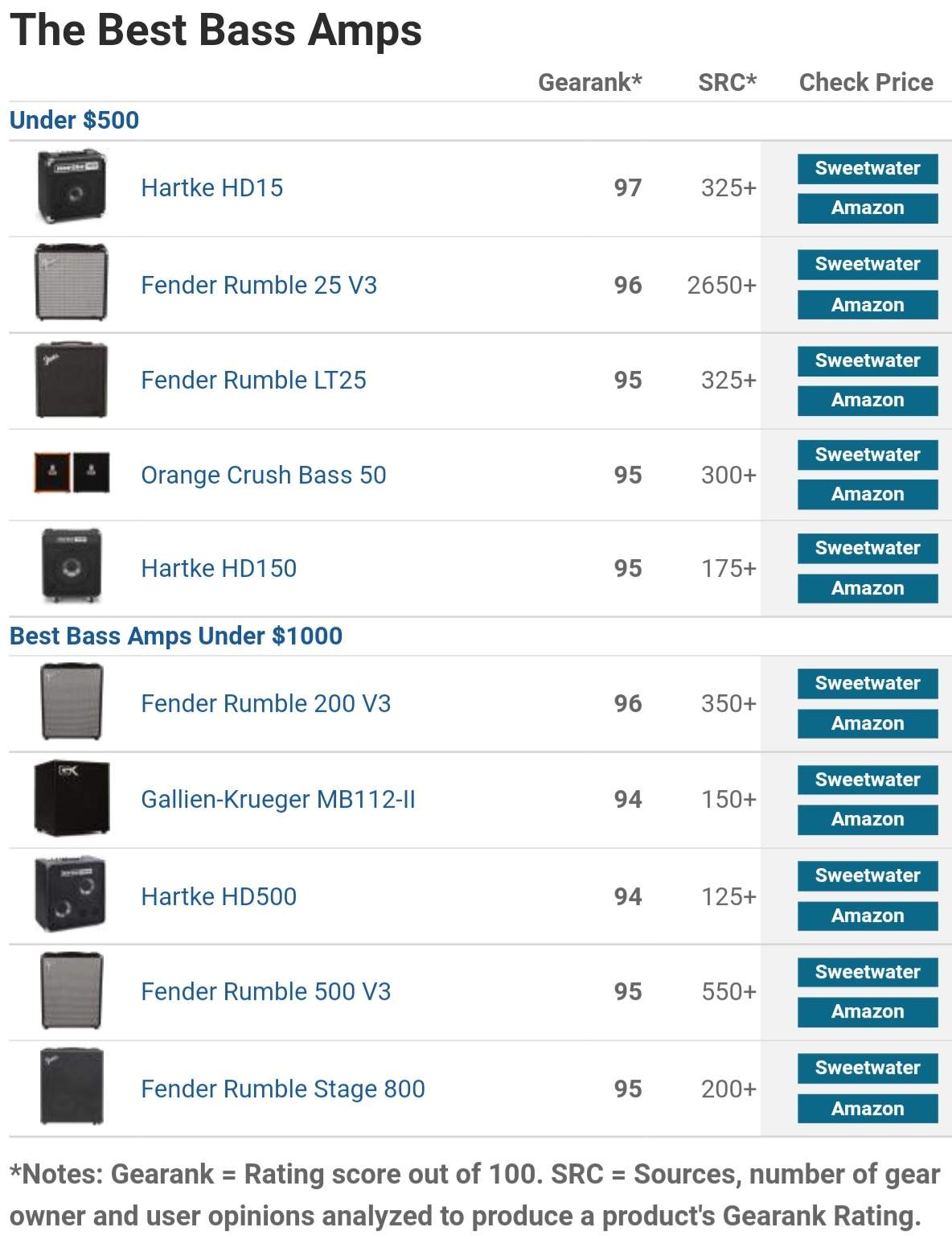 Screenshot_20220201-152054_Chrome-01.jpeg