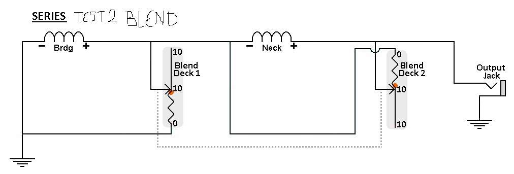 Series Blend basic 02a.jpg