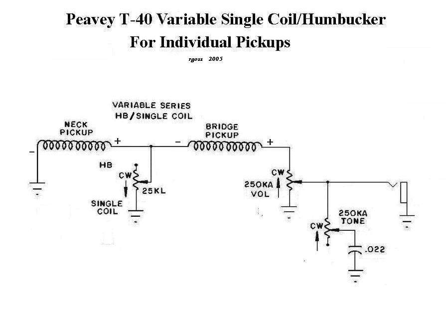 Series PU Variable Tap.jpg