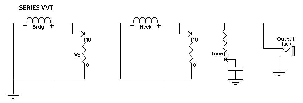 Series VVT.jpg
