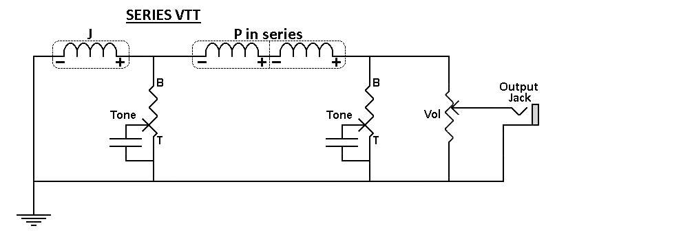 Series VVT Wilde.jpg