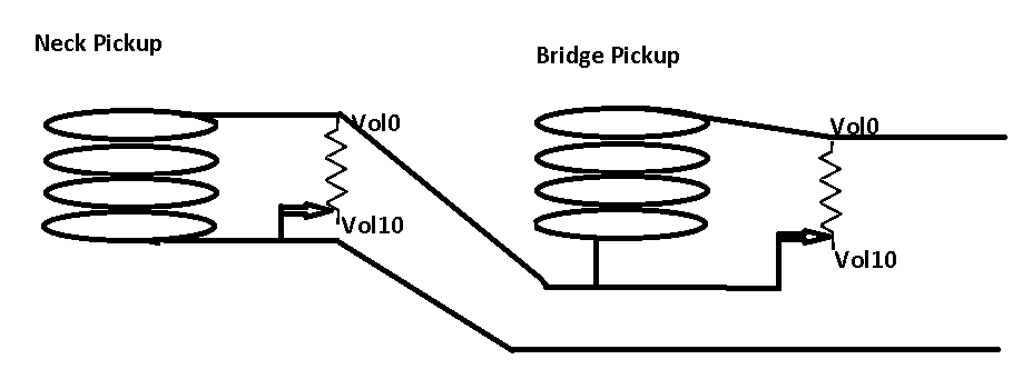 Series_VVT.png
