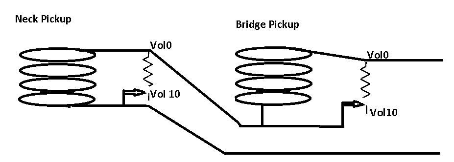 Series_VVT_noload.png
