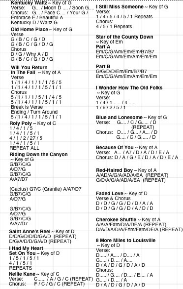 SetChordsList2.jpg