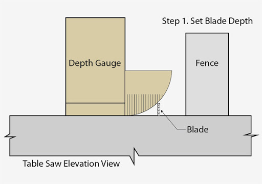 setting_blade_depth.jpg