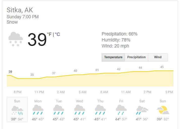 sitka.JPG