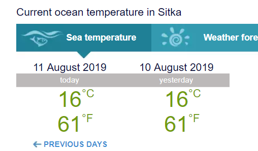 sitka temp.PNG