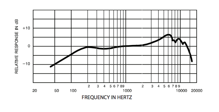 sm57_fr.png