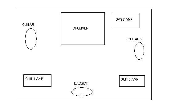 SMALLBANDROOMLAYOUT.jpg