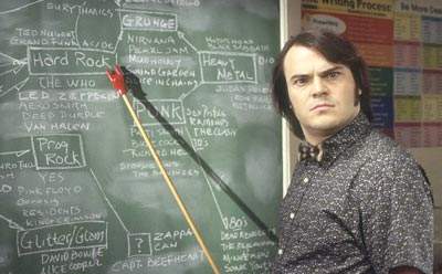 sorBlackboard.jpeg