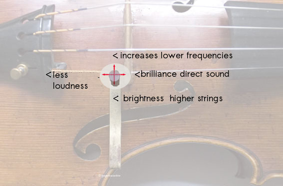 soundpost5.jpg