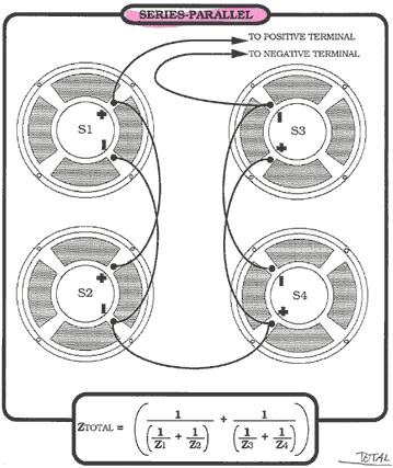 SpeakerWiringSeries-Parallel_zpsef36fe7f.jpg
