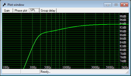 SPL_plot.png