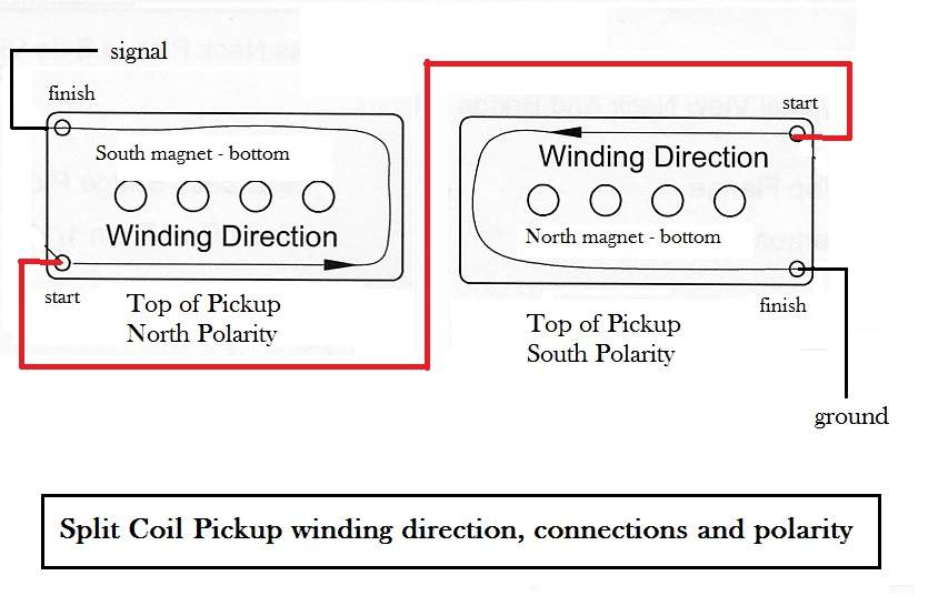 split-coil-pickup-jpg.jpg