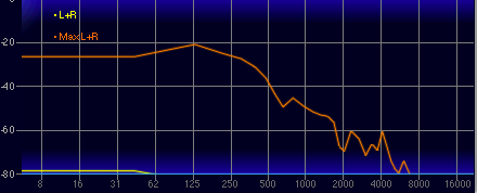 SR stock flat.png