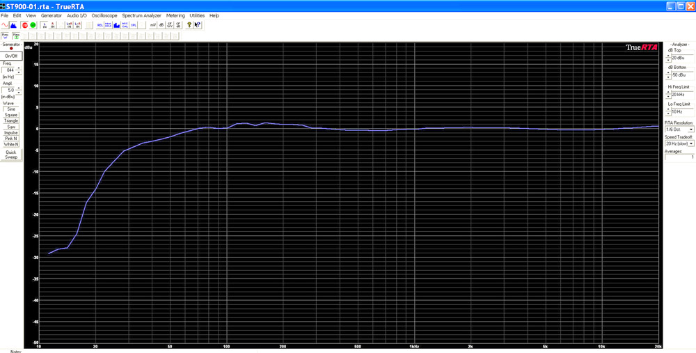 ST900flatgraph.jpg