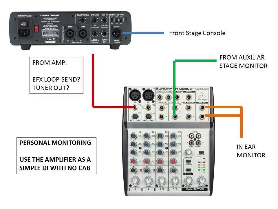 stage.jpg