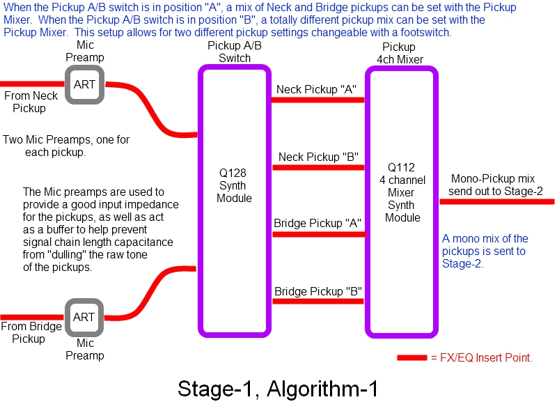 Stage1Algorithm-1.jpg