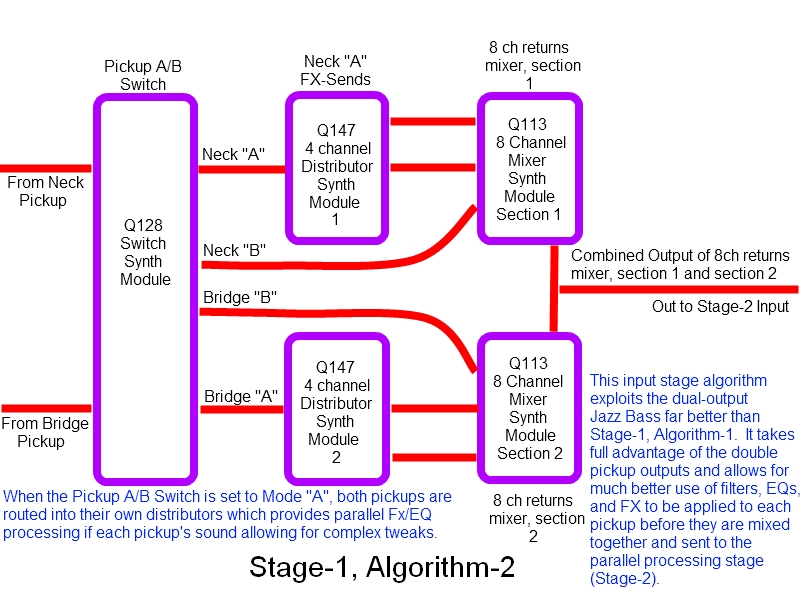 Stage1Algorithm-2.jpg