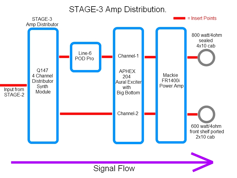 Stage3-Algorithm1-1.jpg