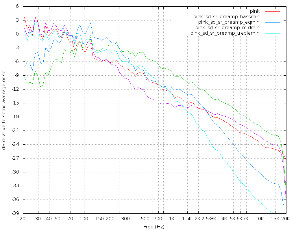 std_bass_seymourduncan_min.png