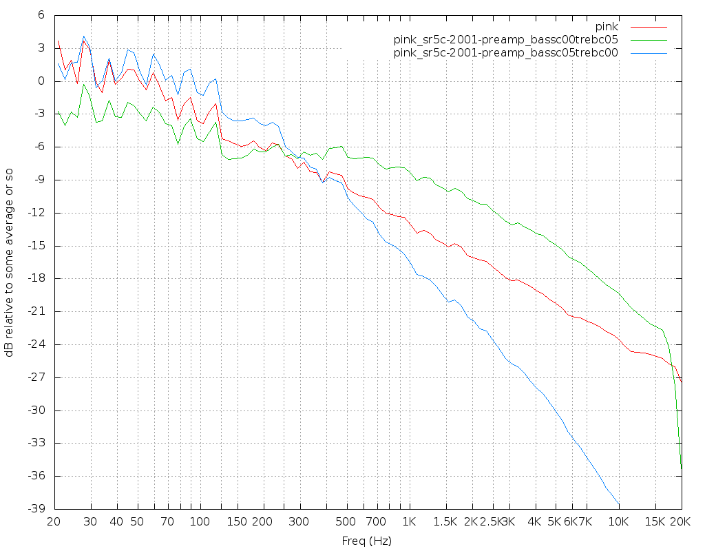 std_bass_singray2band_min.png