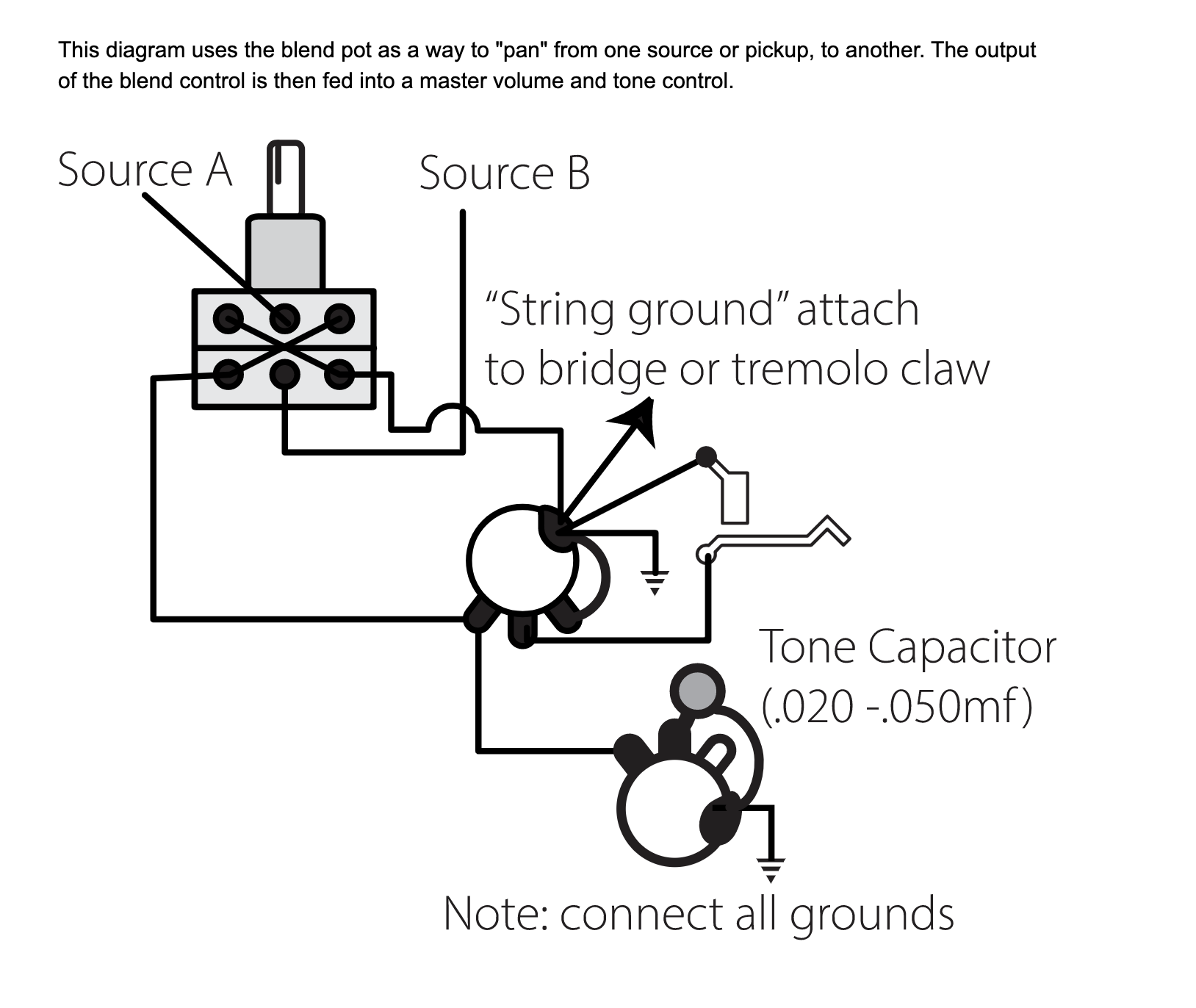 Stew Mac Blend Pot Wiring.png