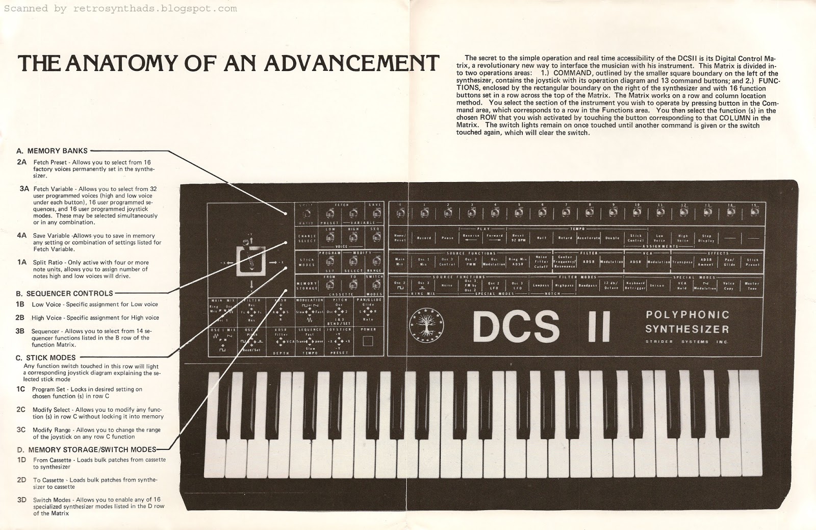 strider_dcs2_79brochure_p23.jpg