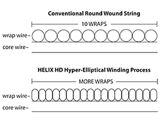String Types 8.jpg