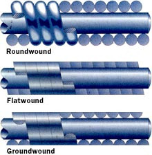 string-windings.jpg