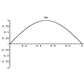string1.gif