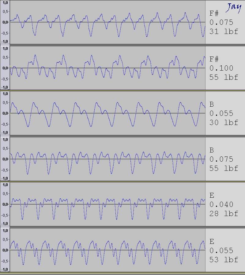 StringTensionCompared.jpg