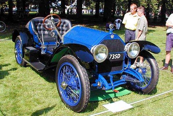 Stutz Bearcat.jpg