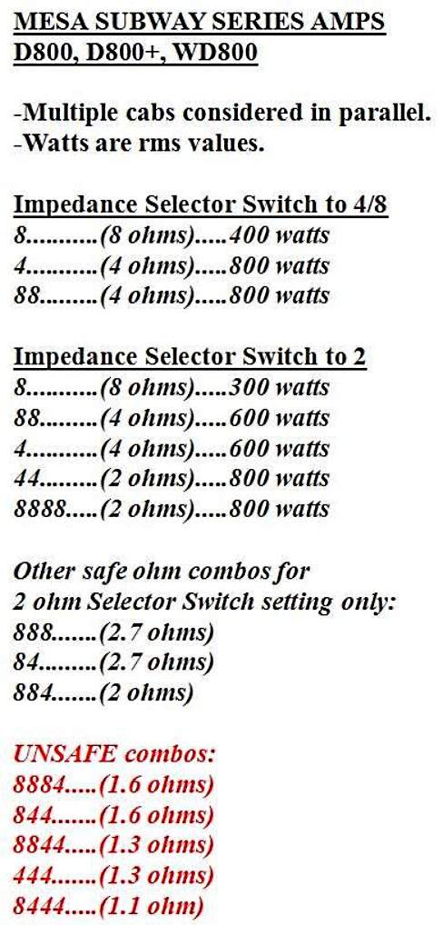 Subway Ohm Selector chart.jpg