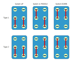 switch_types.png