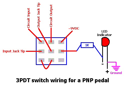 switchwiringpnp.gif