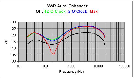 SWRauralenhancer.jpg