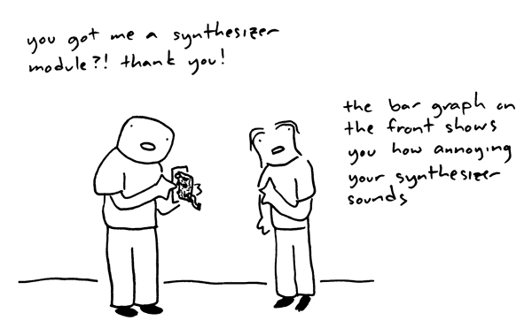 synthesizer-module.gif