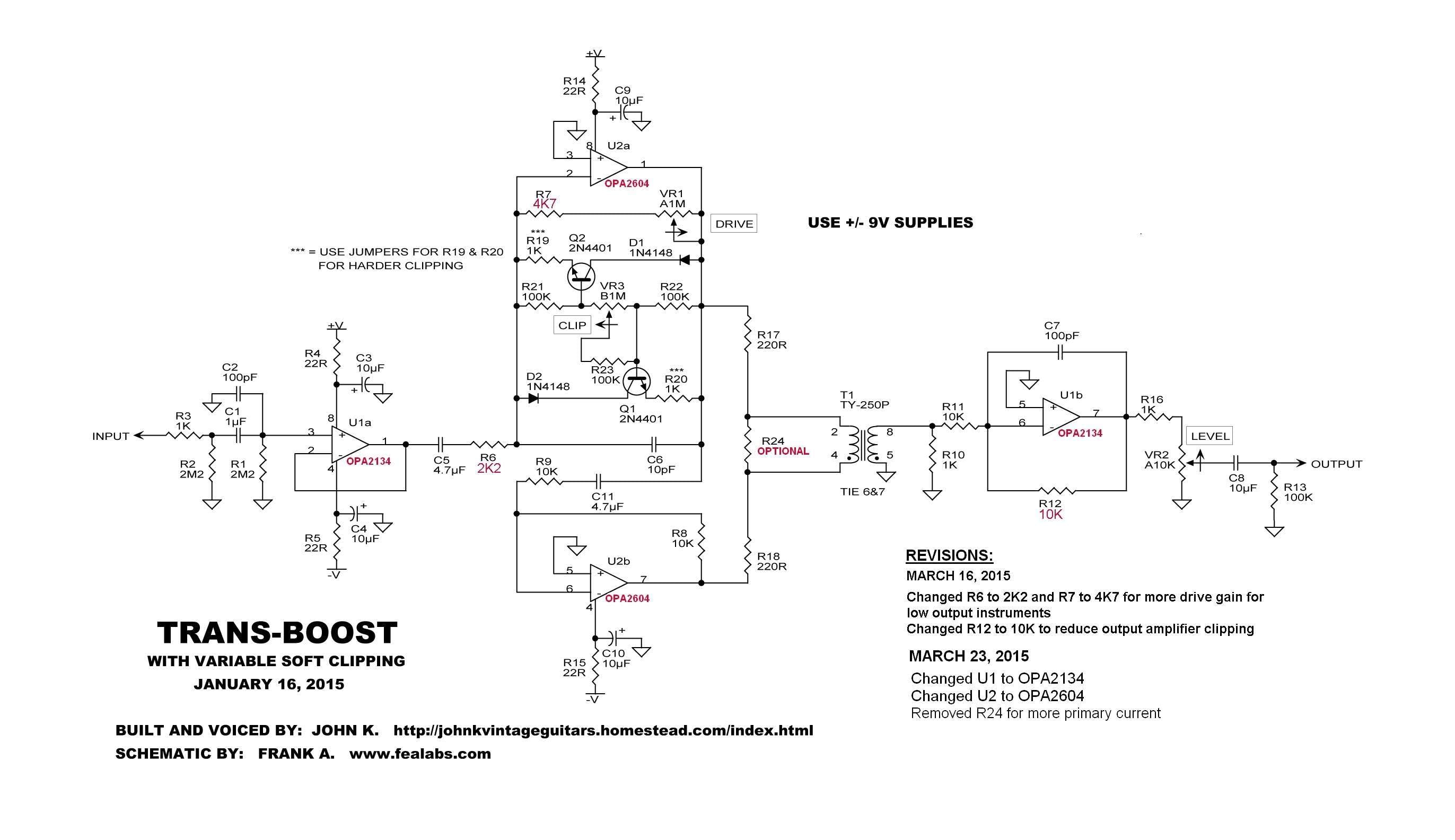 T-DIST 3.2.jpg