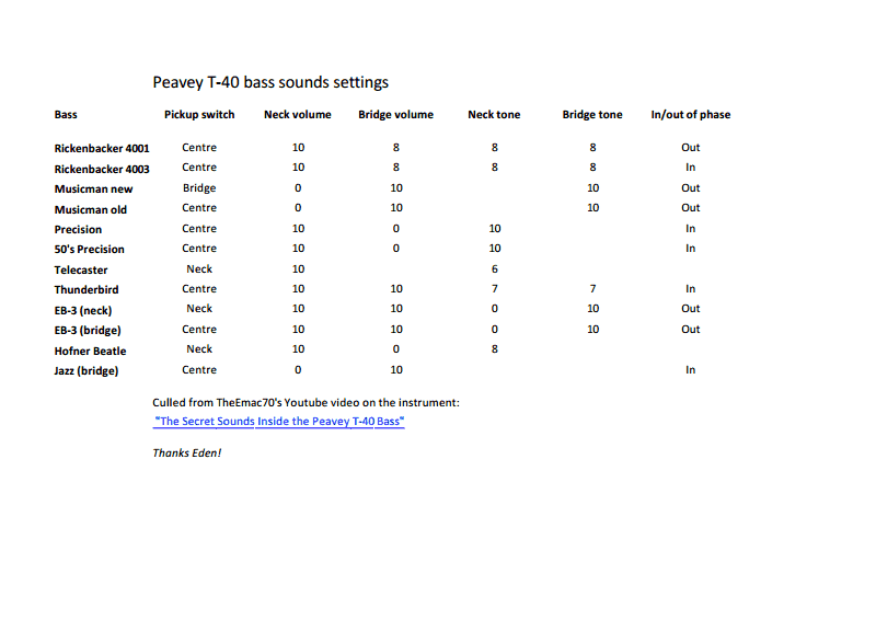 t40 tone settings (1).png