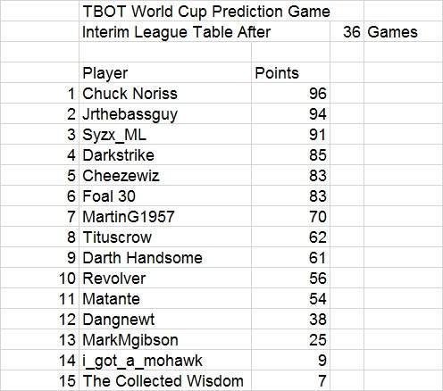 TBOT WC 1-36.jpg